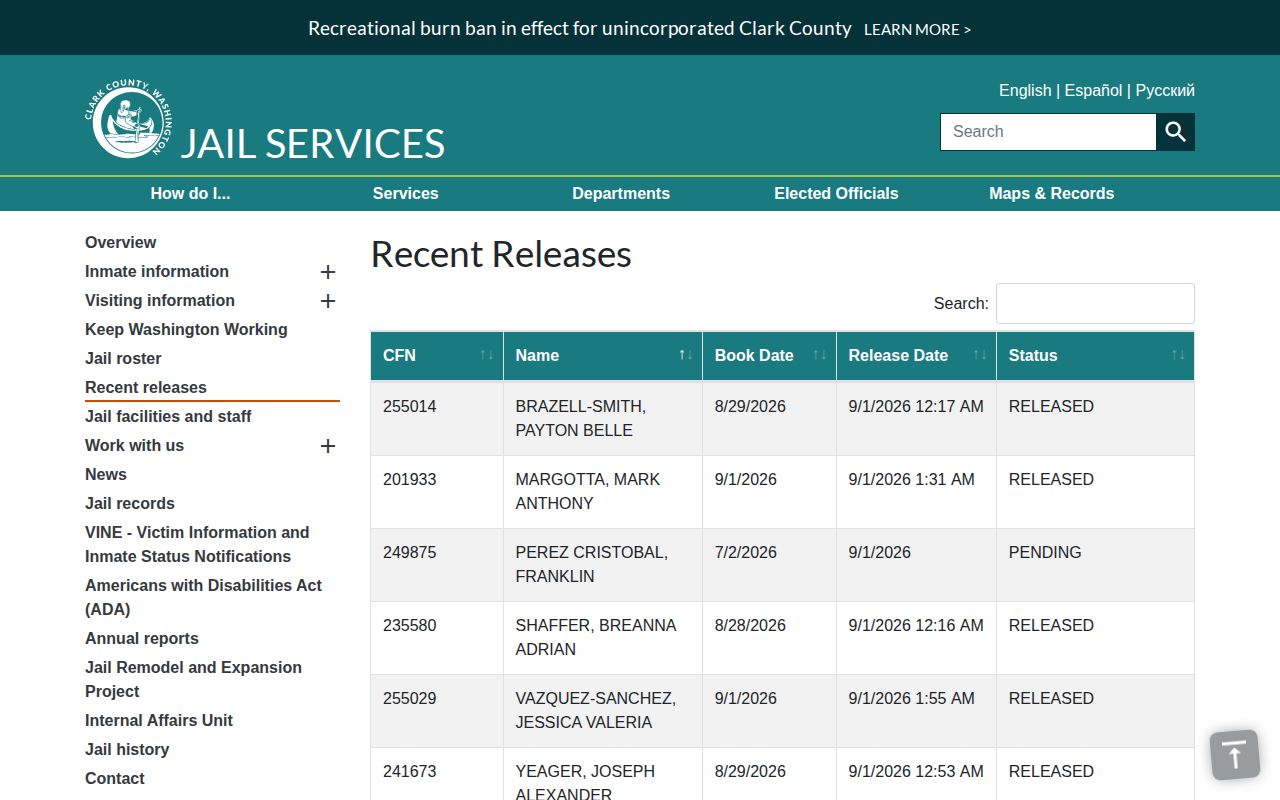 Clark County Recent Releases table for today’s jail release records