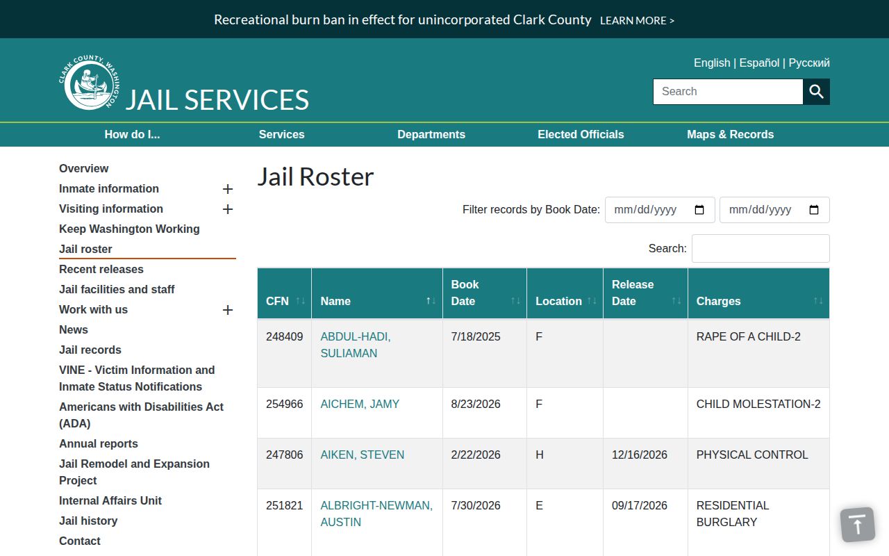 Clark County Jail Roster current custody booking record table